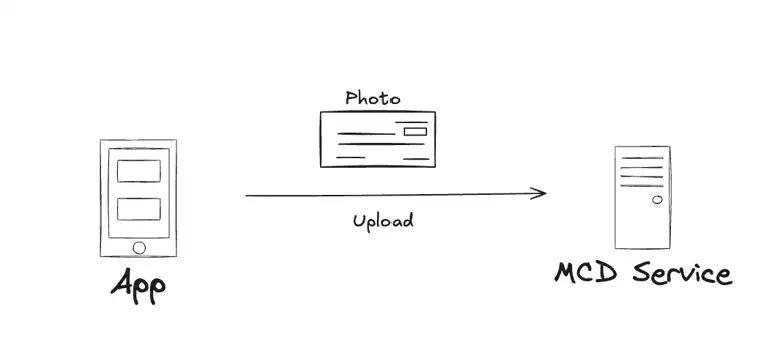 [CC] Enhancing Mobile Check Deposits - Content Image 7