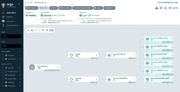 How we preview Kubernetes changes at Chime - Content Image 4