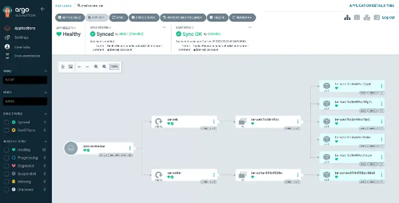 How we preview Kubernetes changes at Chime - Content Image 4