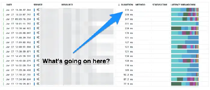 Increasing application performance and deep-diving into open-source code - Content Image 5